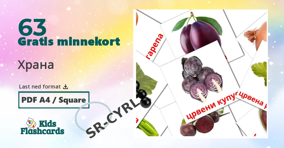 Mat bildekort