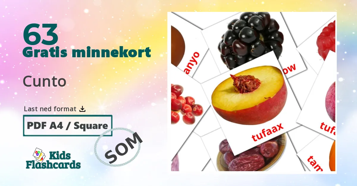 Mat bildekort