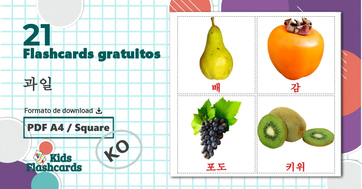 21 Flashcards de Frutas