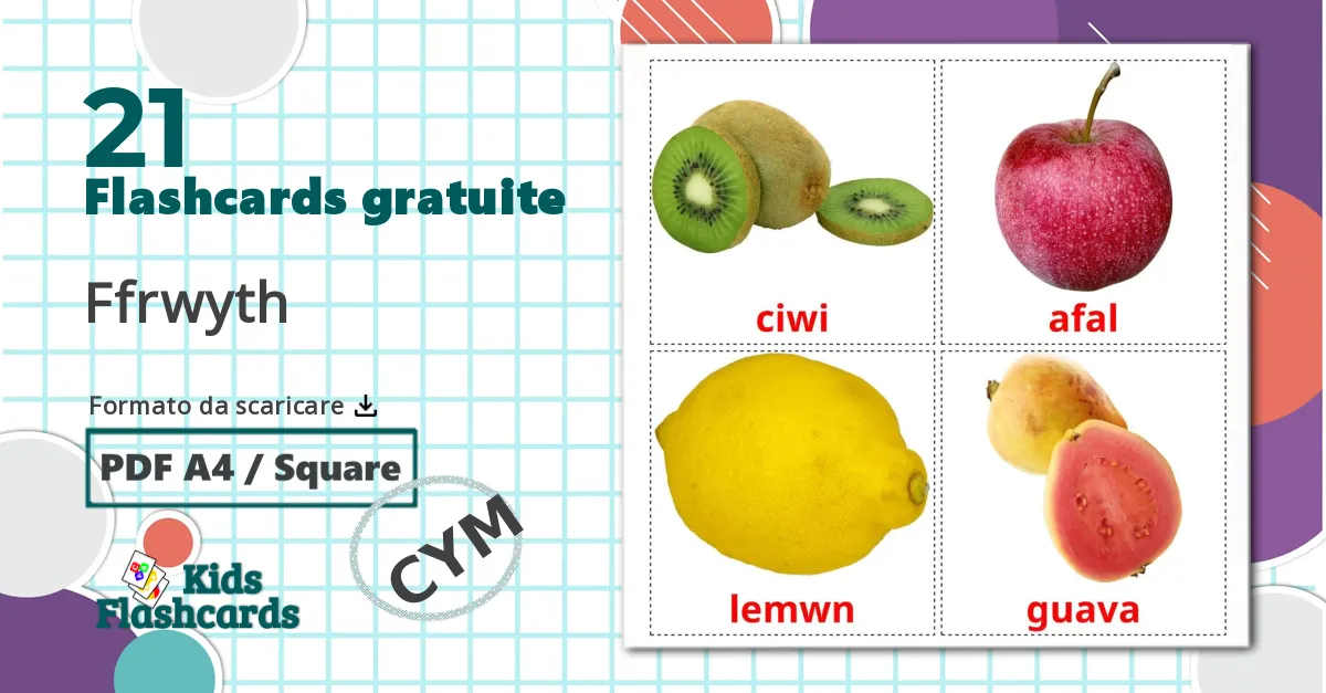 21 flashcards di Vistiti da bambino