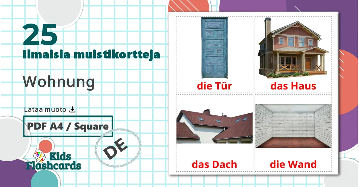 La casa - saksa sanastokortit