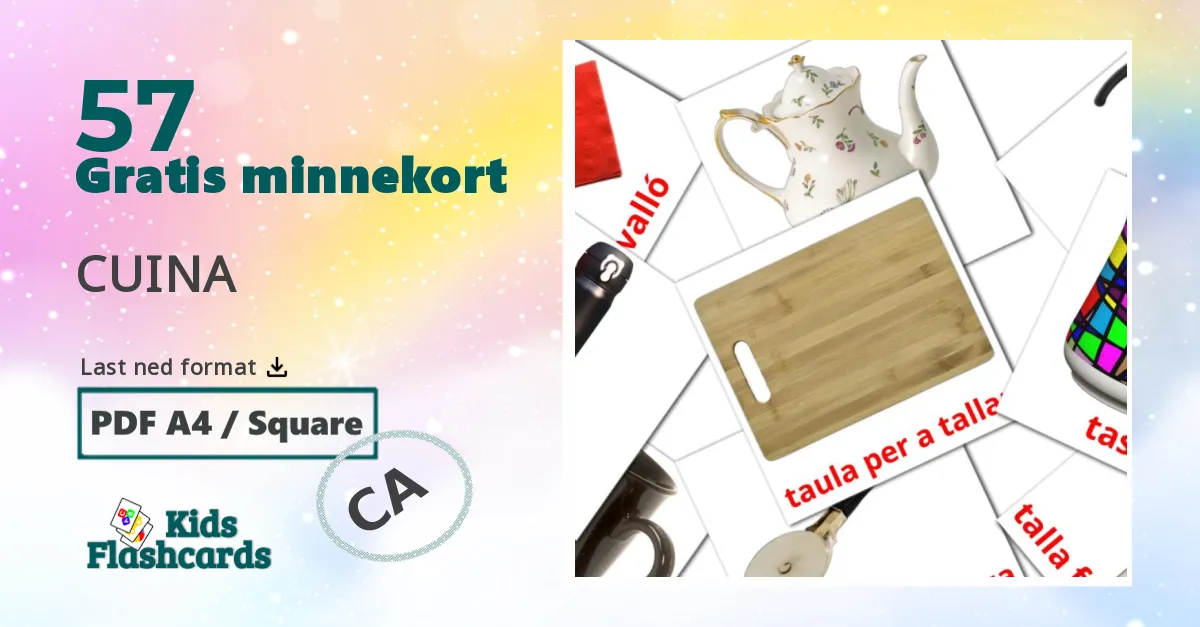 Kjøkken bildekort