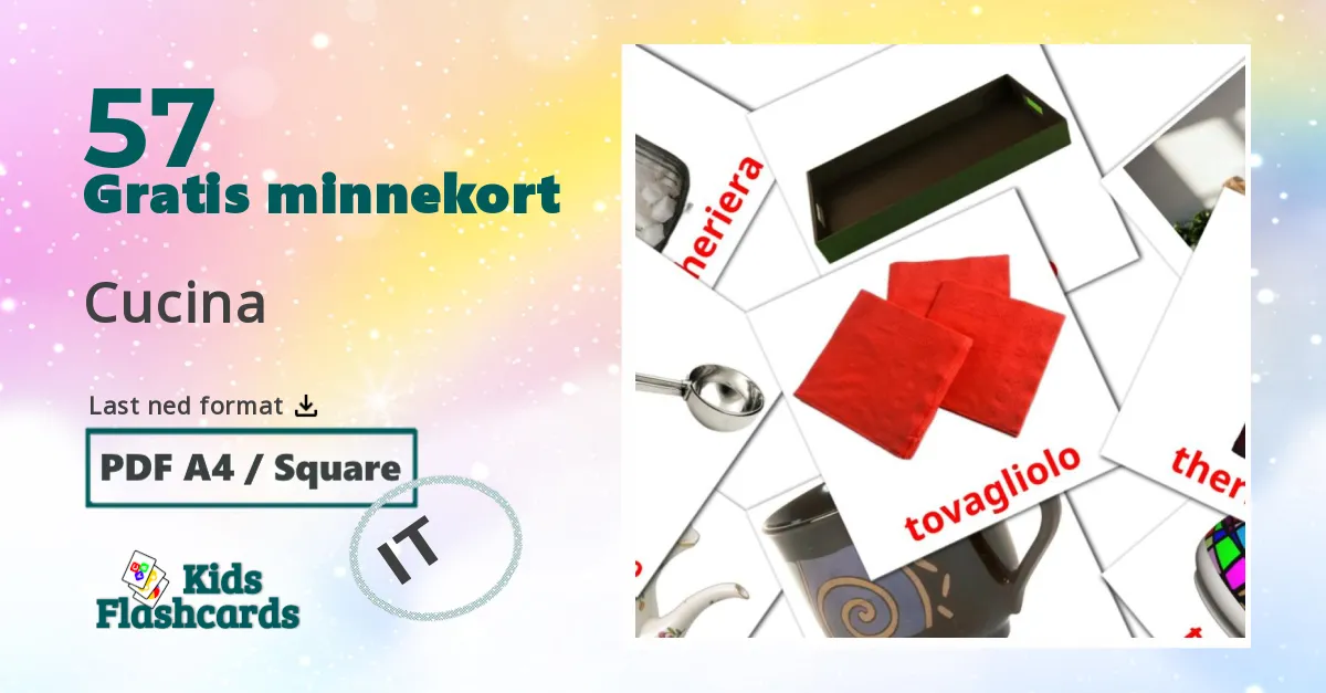 Kjøkken bildekort