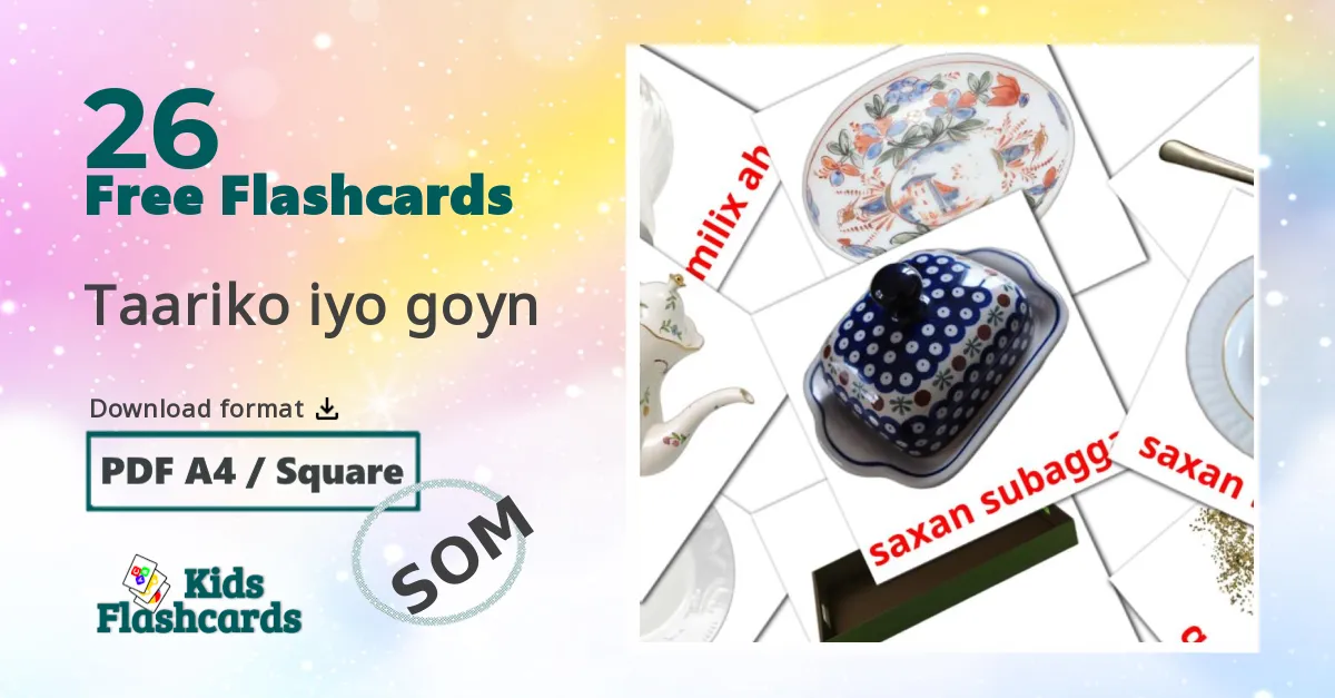 Kitchen flashcards