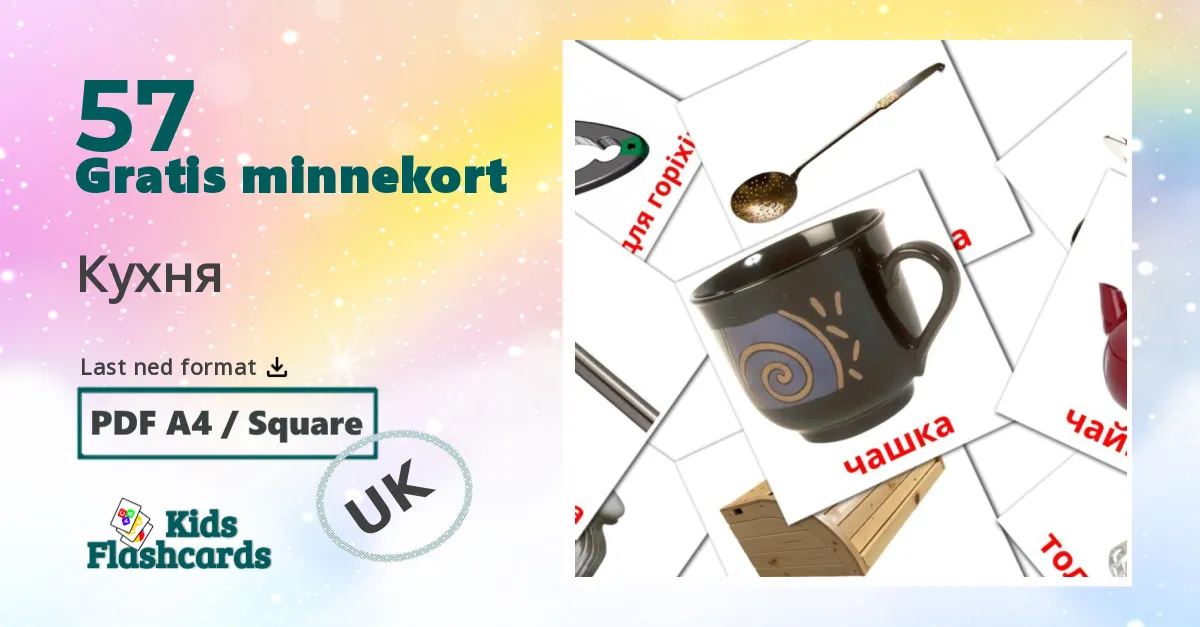 Kjøkken bildekort