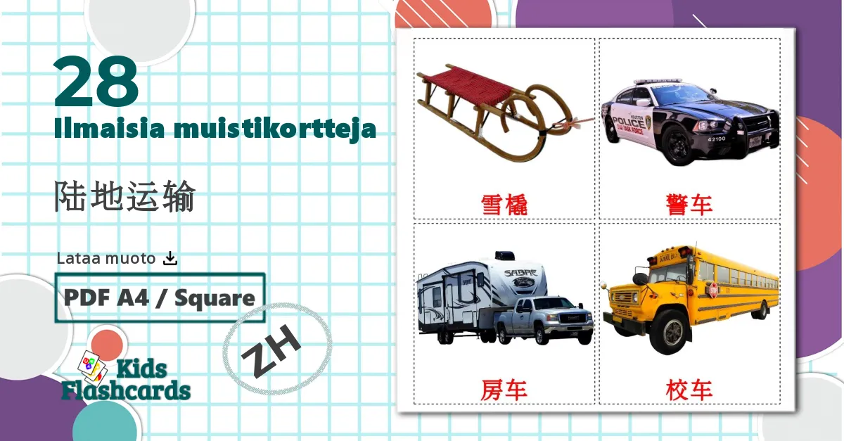 28 陆地运输 lasten kuvakortit