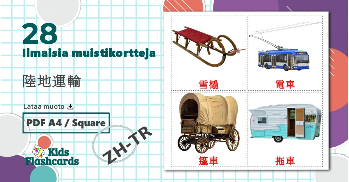 28 陸地運輸 lasten kuvakortit