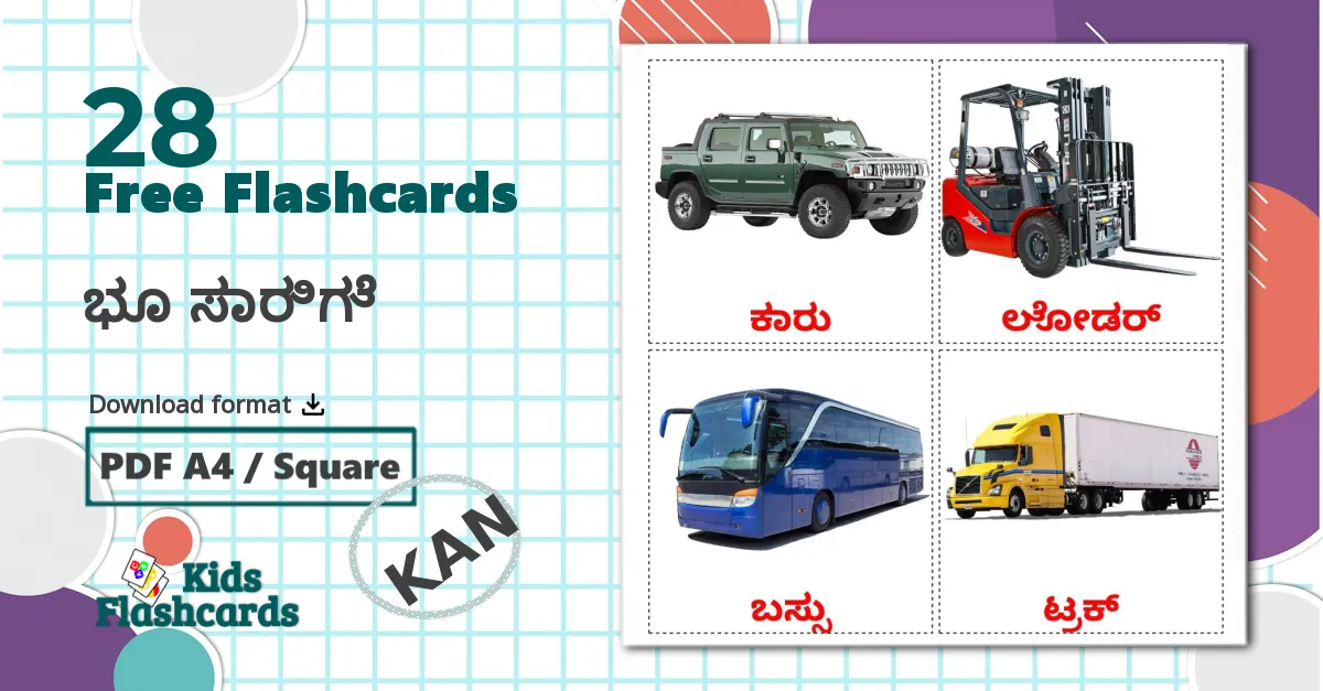 28 ಭೂ ಸಾರಿಗೆ flashcards