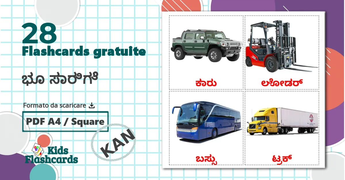 28 flashcards di ಭೂ ಸಾರಿಗೆ