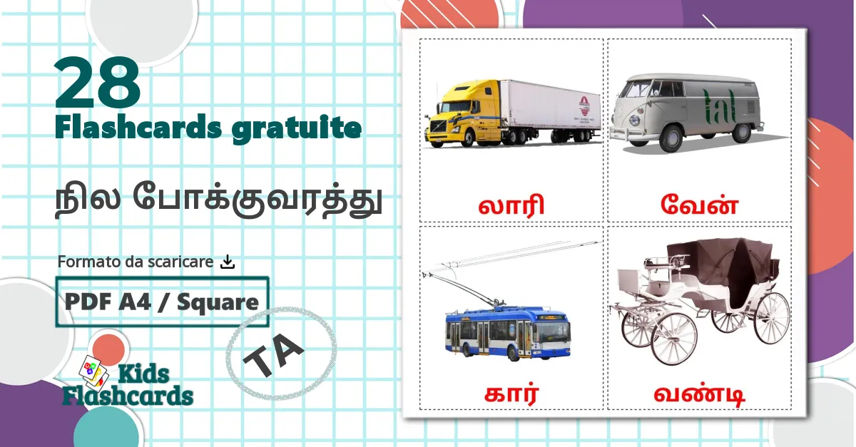 28 flashcards di நில போக்குவரத்து