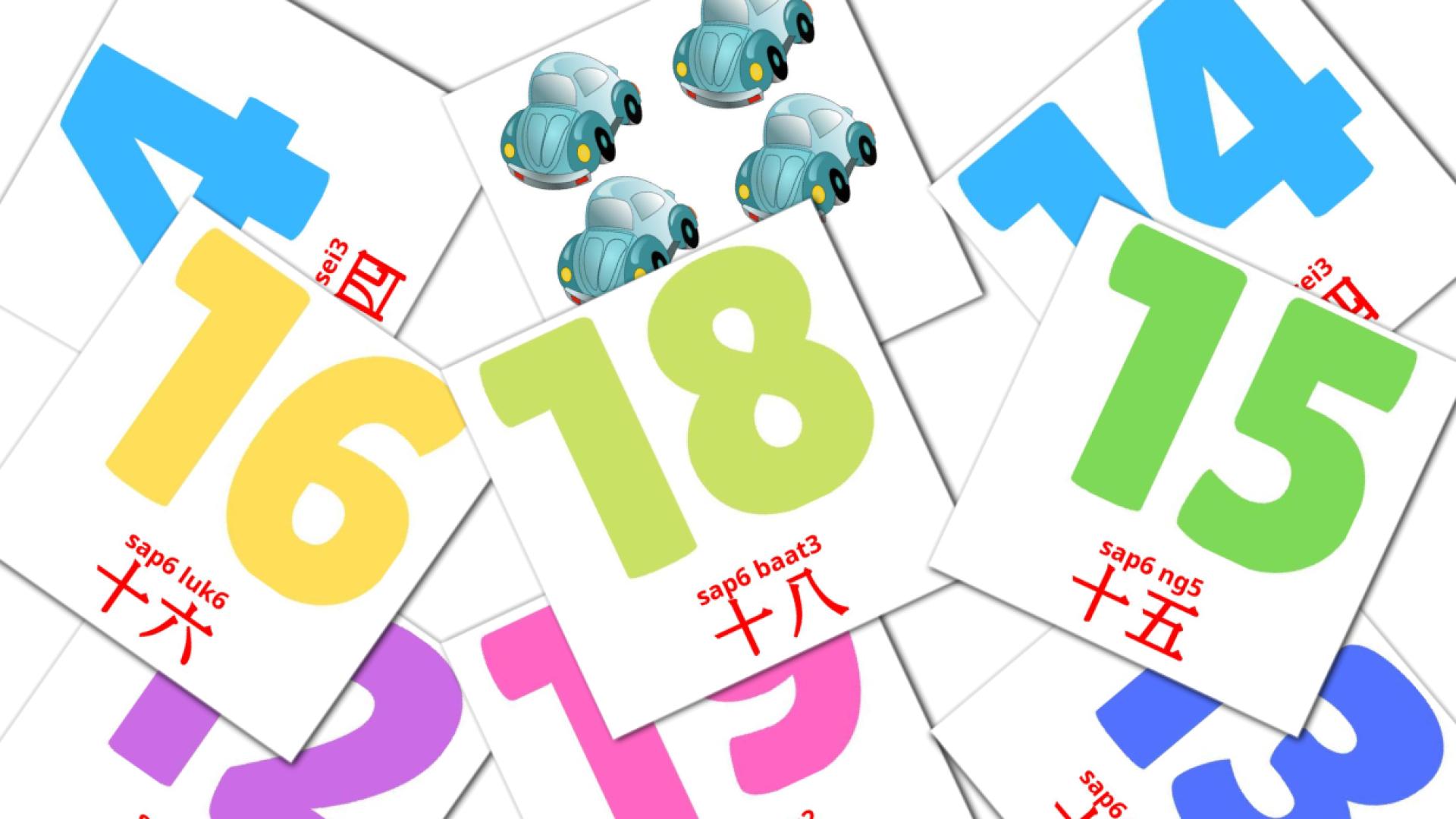 cantonés tarjetas de vocabulario en 數字 sou3 zi6