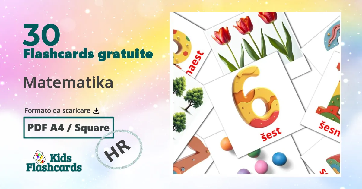 30 flashcards di Matematika