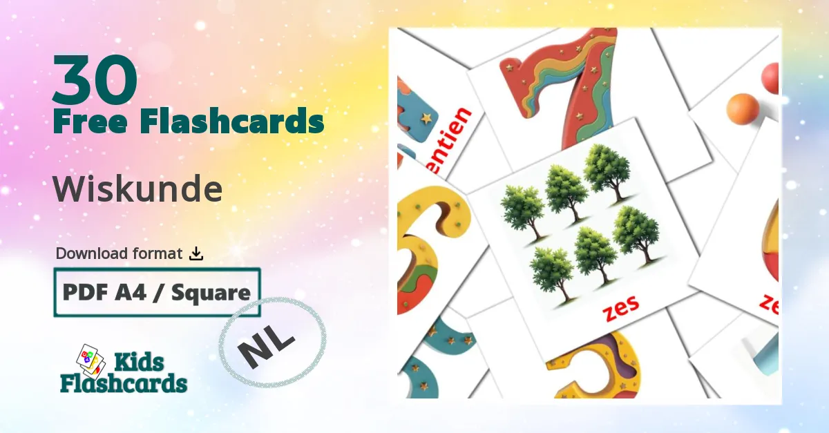 Wiskunde dutch vocabulary flashcards