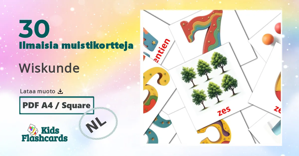 Wiskunde – lasten kuvakortit hollanninksi sanastoon