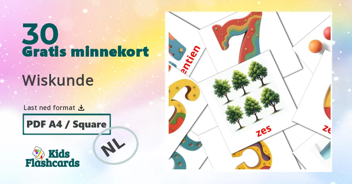 Wiskunde bildekort for barn på nederlandsk