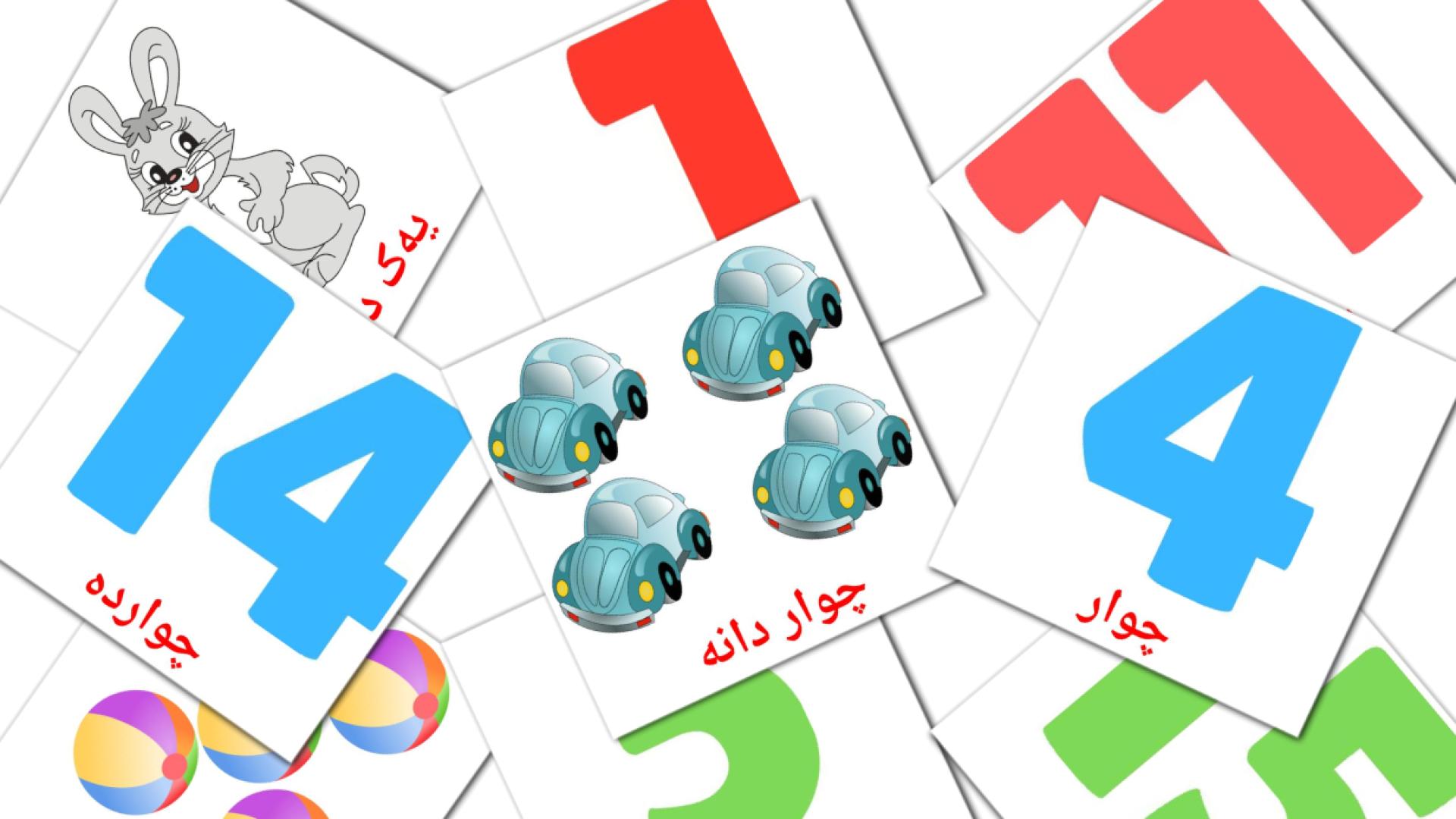 بیرکاری Flashcards di vocabolario kurdish(sorani)