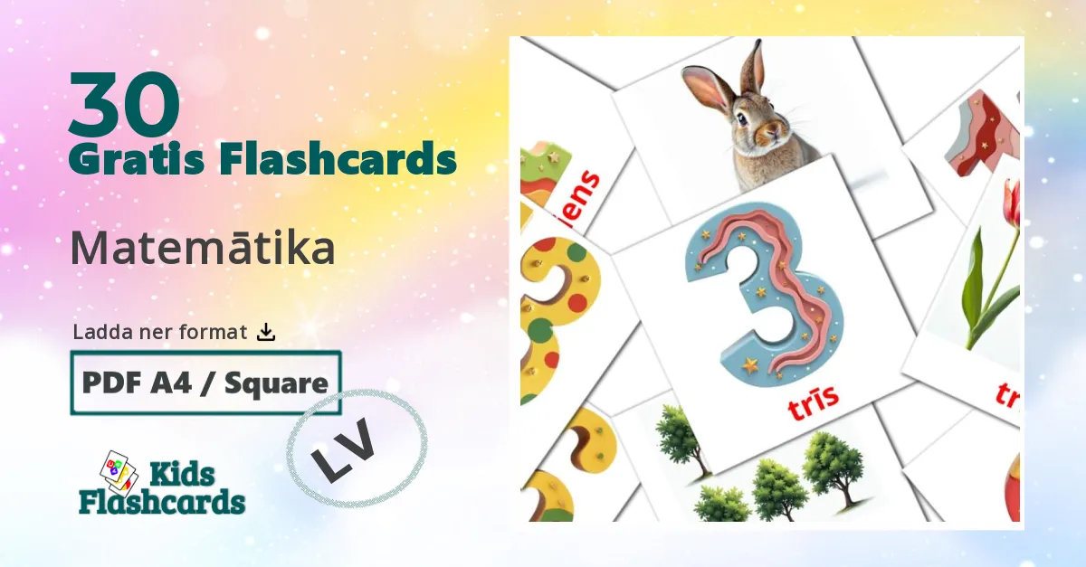 Matemātika latviska ordkort