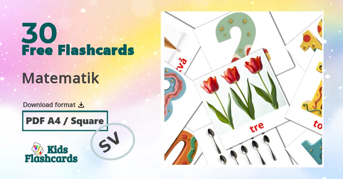 Matematik swedish vocabulary flashcards