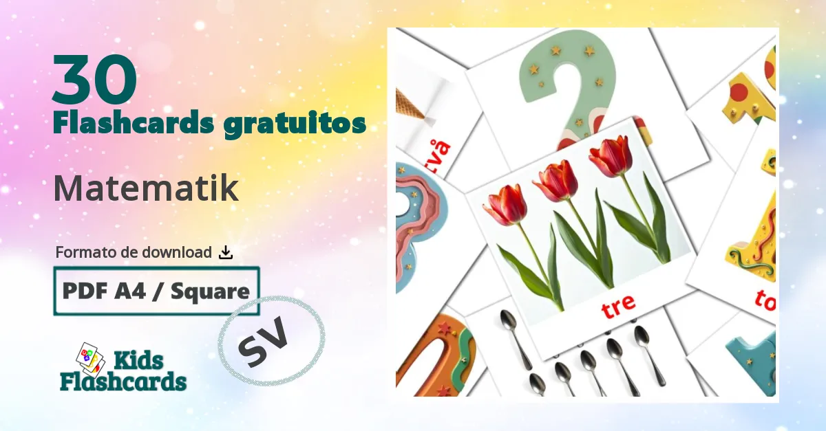 Matematik Vocabulário em sueco Flashcards