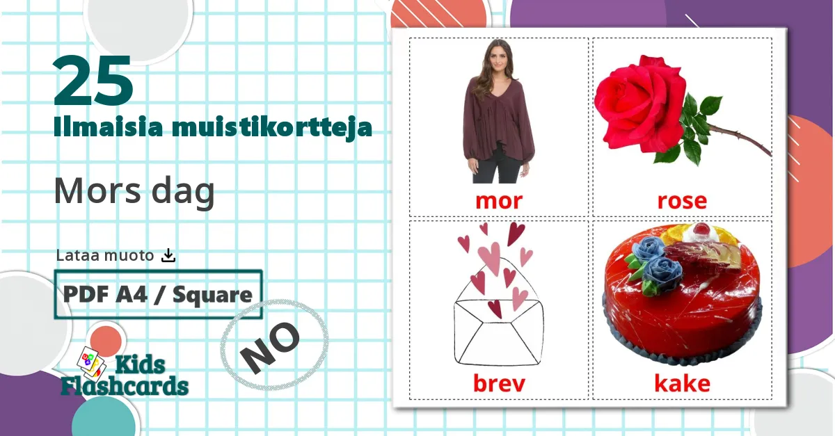 25 Mors dag lasten kuvakortit