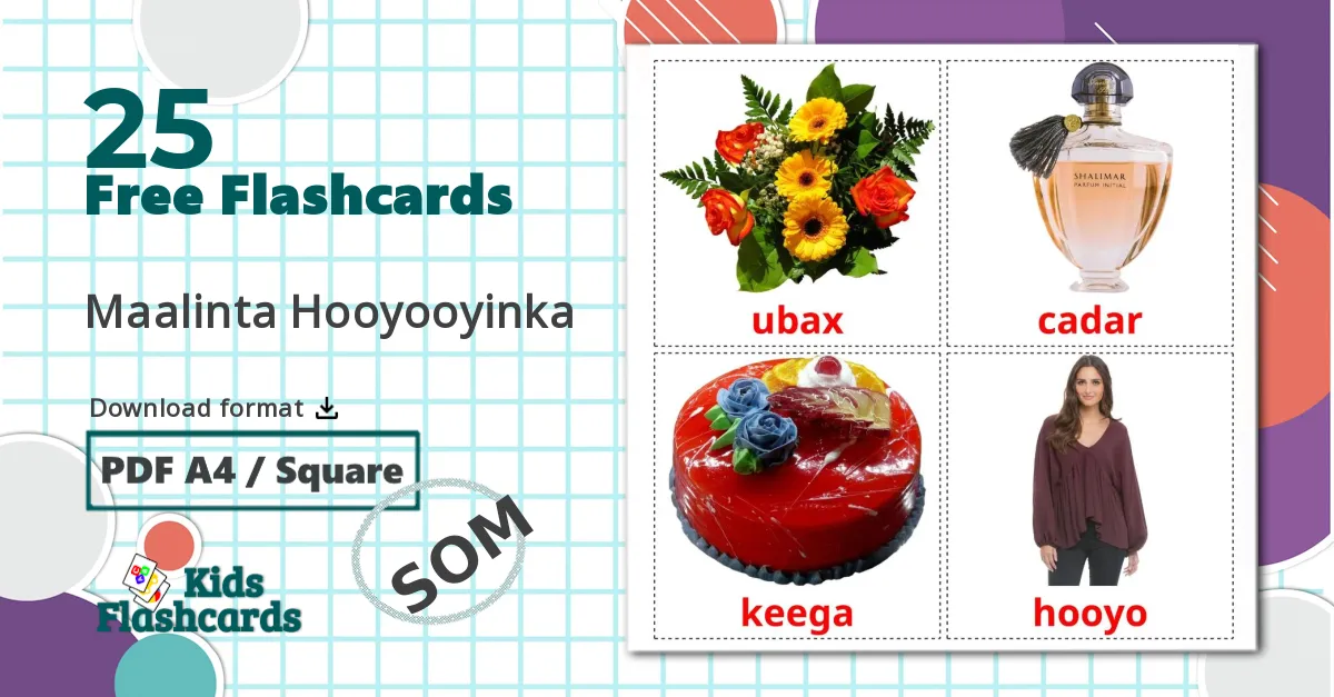 25 Mother's day flashcards