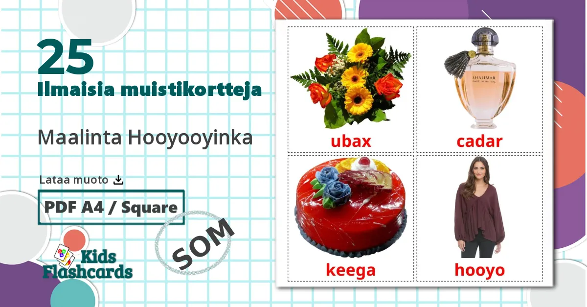 25 Äitienpäivä lasten kuvakortit