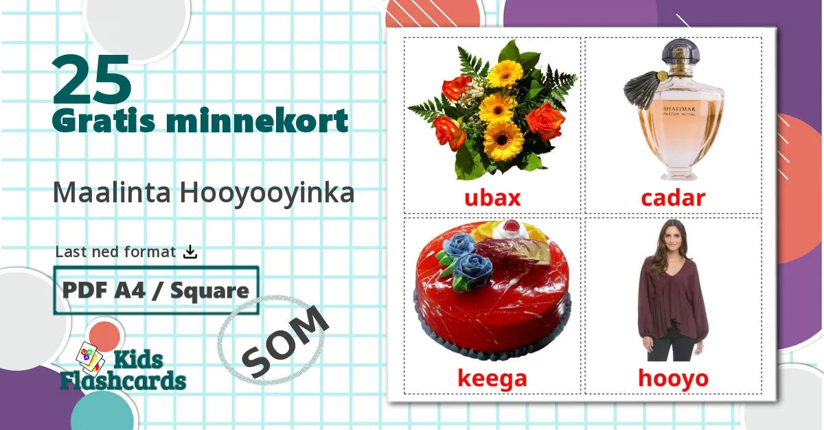 25 Mors dag bildekort