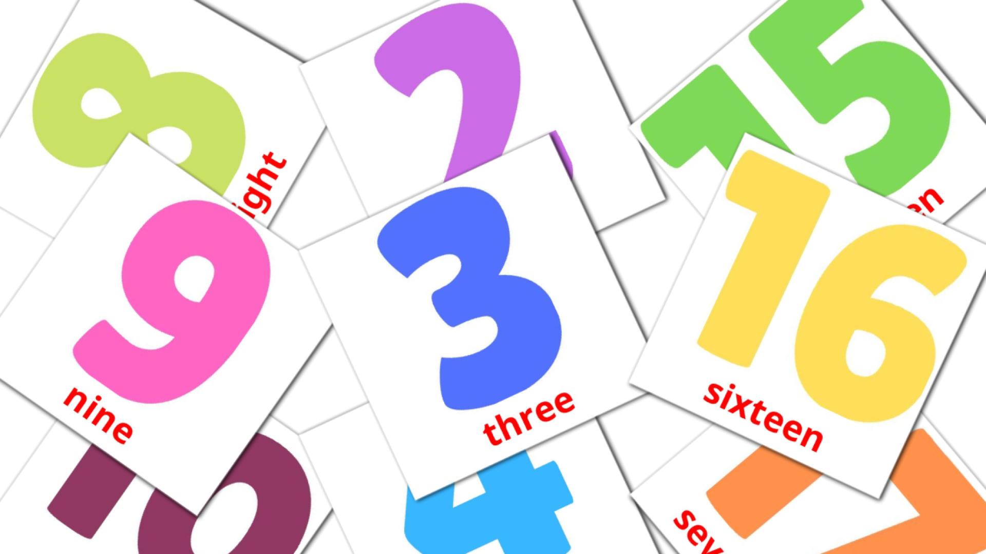 20 tarjetas didacticas de Numbers (1-20)