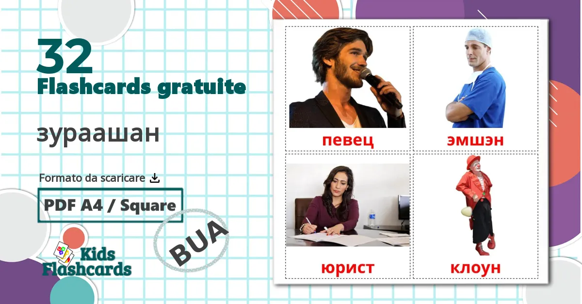32 flashcards di Professioni