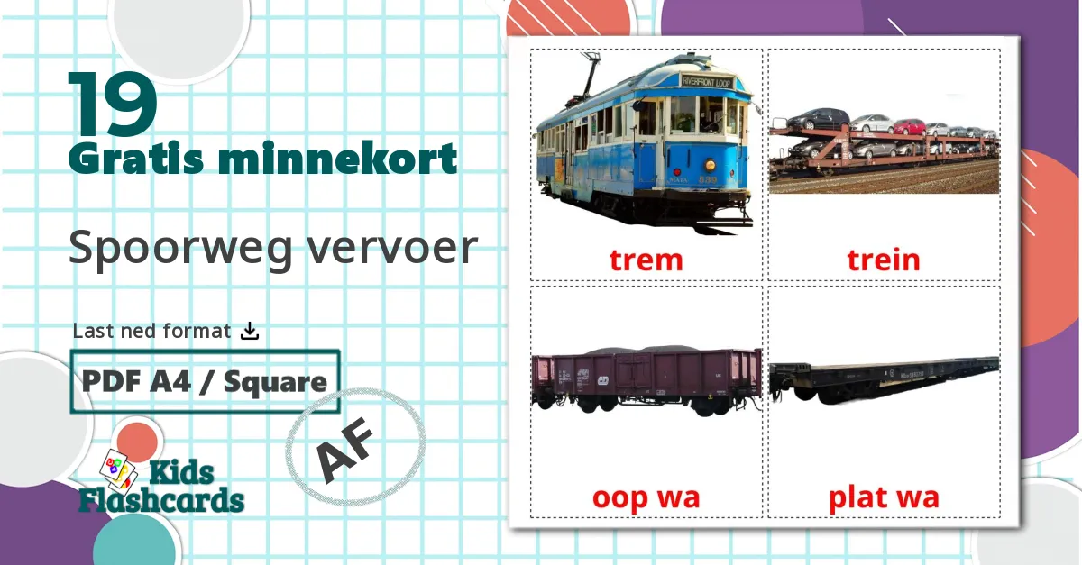 Jernbanetransport - Ordforrådskort for afrikaans