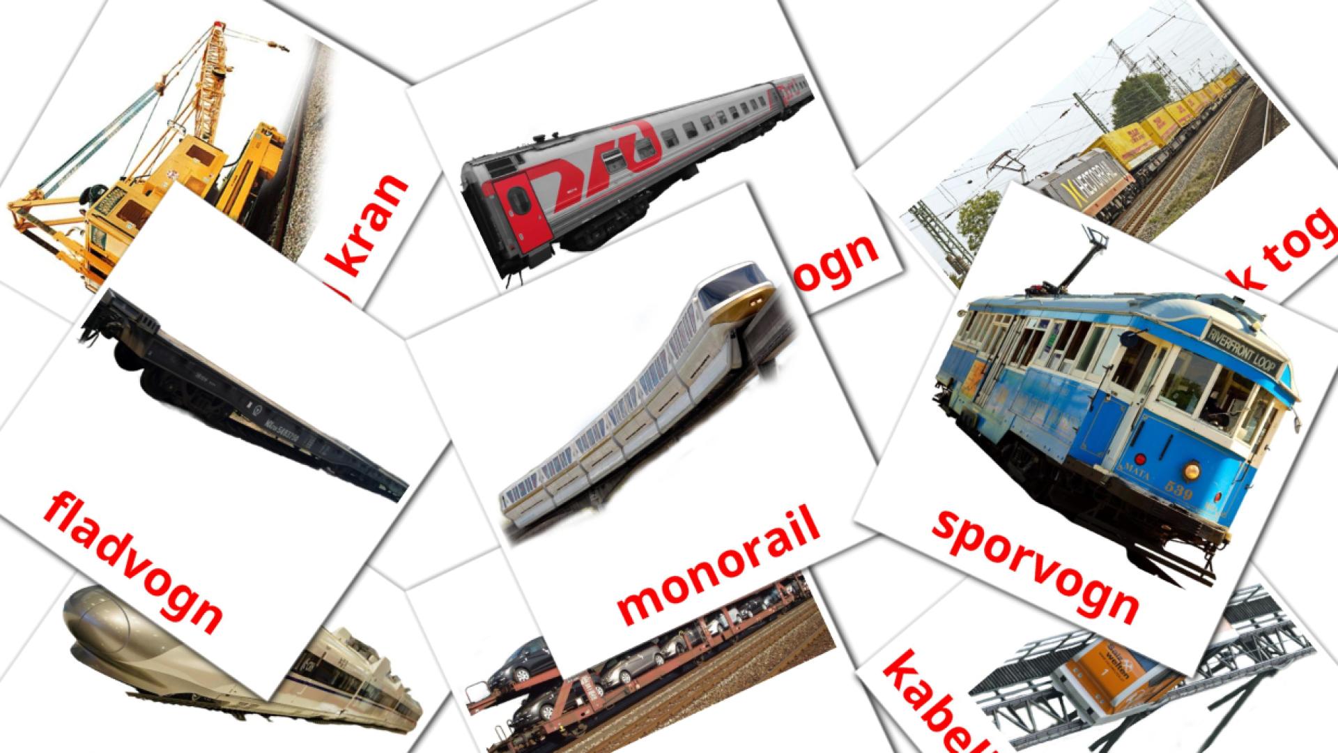 Bildkarten für Jernbanetransport