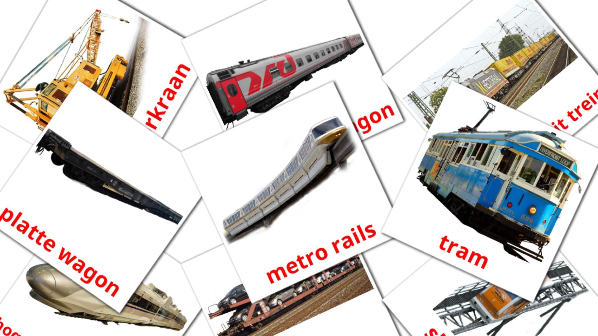 18 Vervoer per spoor flashcards