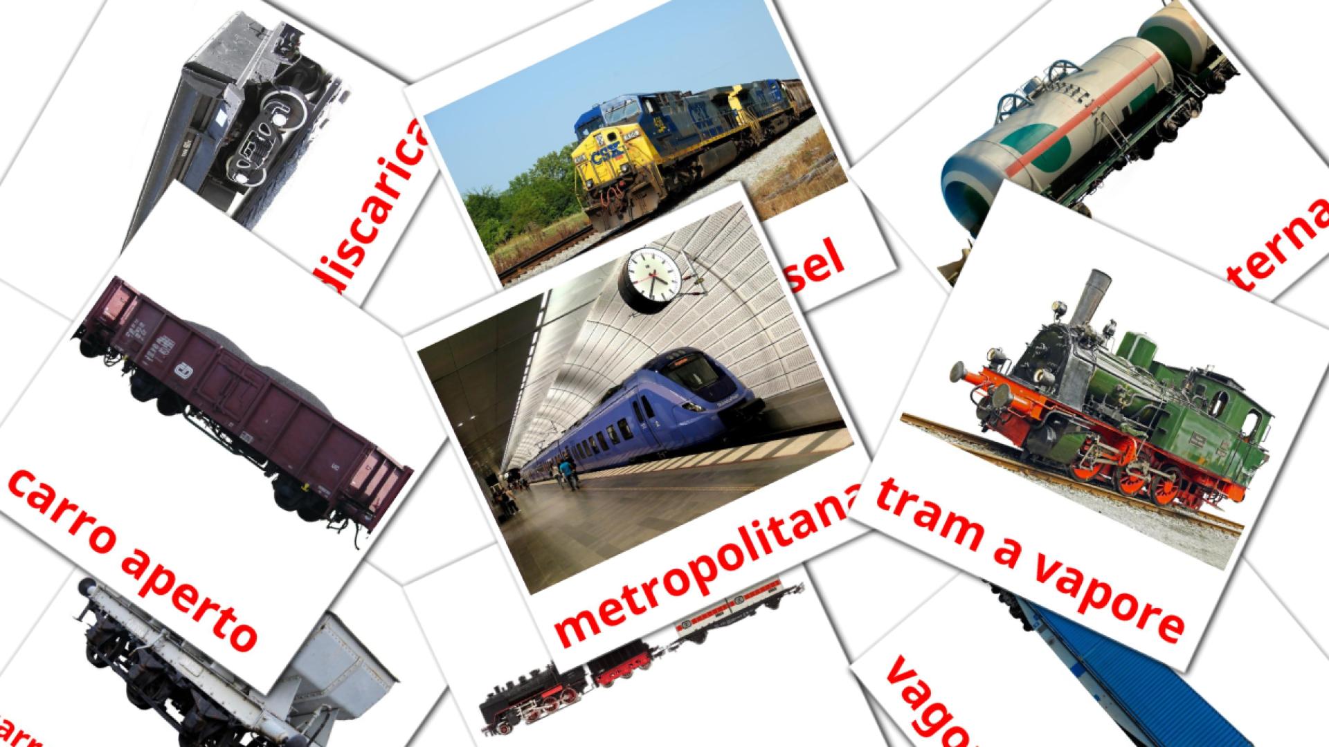 tarjetas didacticas de Trasporto ferroviario