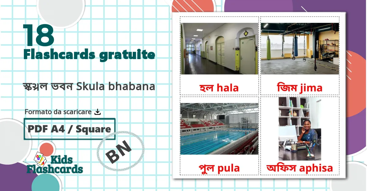 18 flashcards di Membri Della Famiglia
