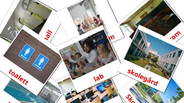 36 FREE Classroom objects Flashcards | PDF | Norwegian Words