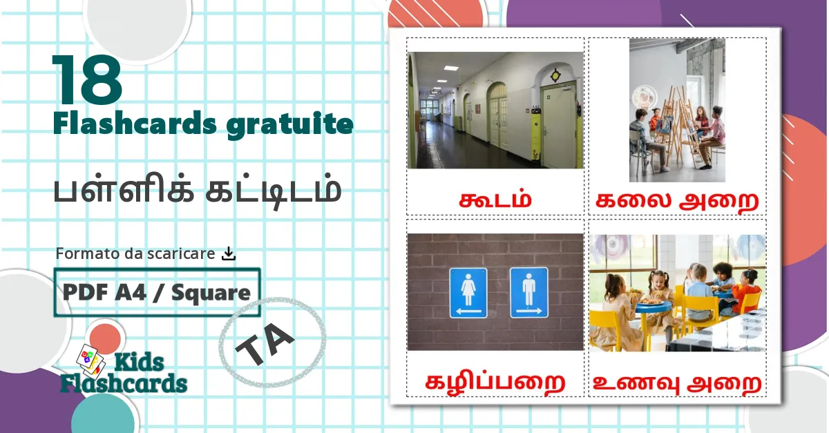 18 flashcards di Edificio scolastico