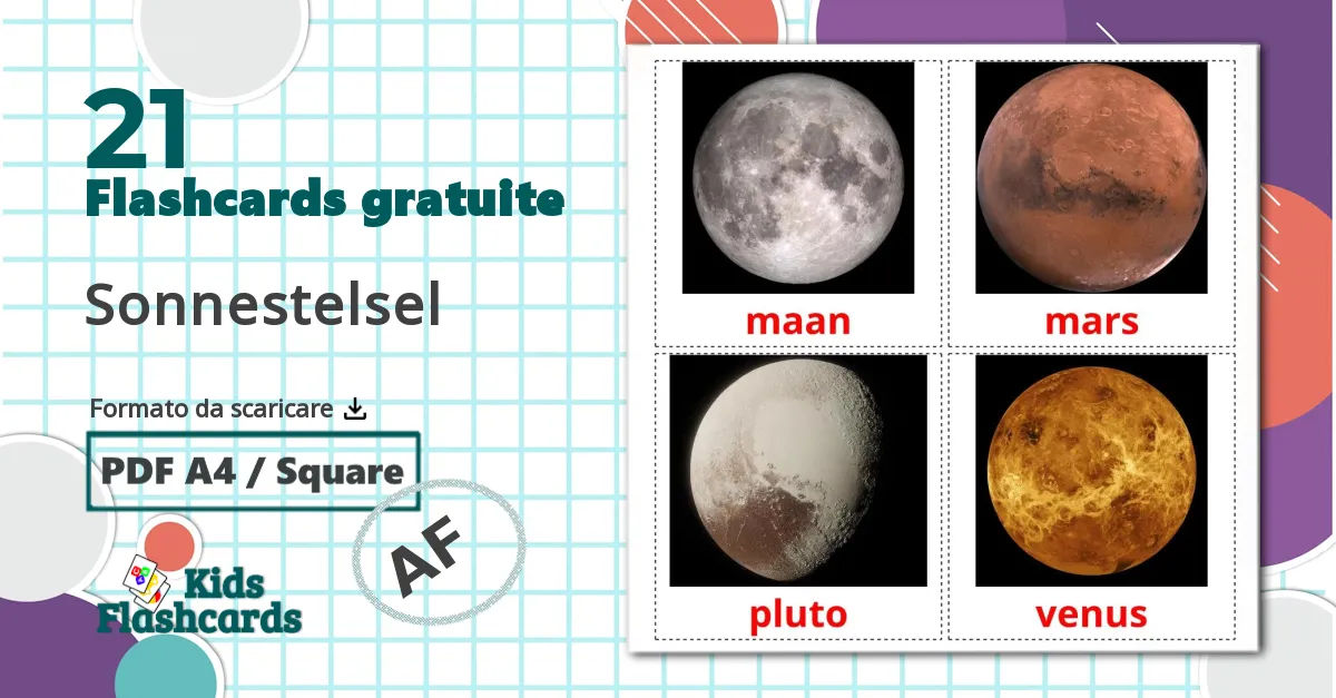 Sistema solare - Schede di vocabolario afrikaans