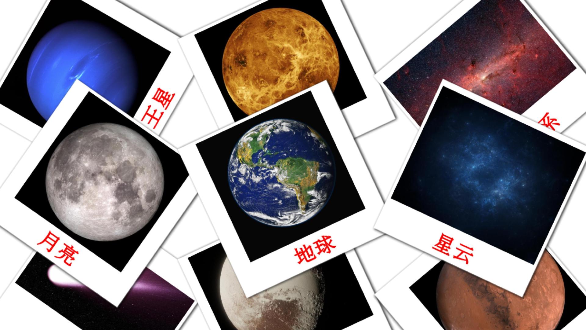 Bildkarten für 太阳系