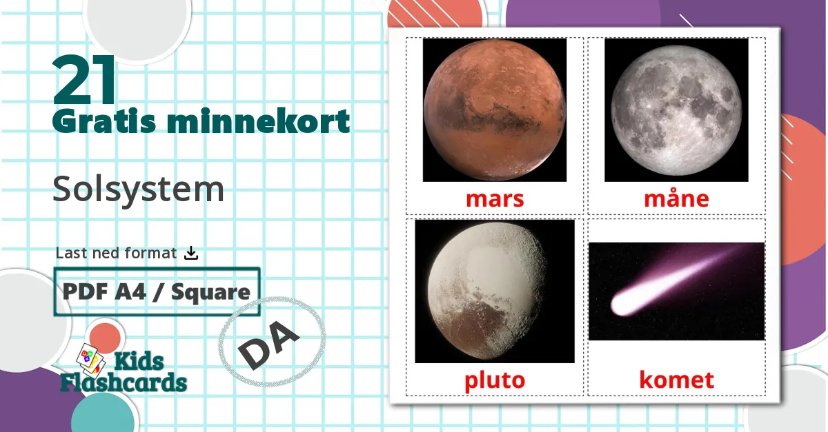 21 Solsystem bildekort