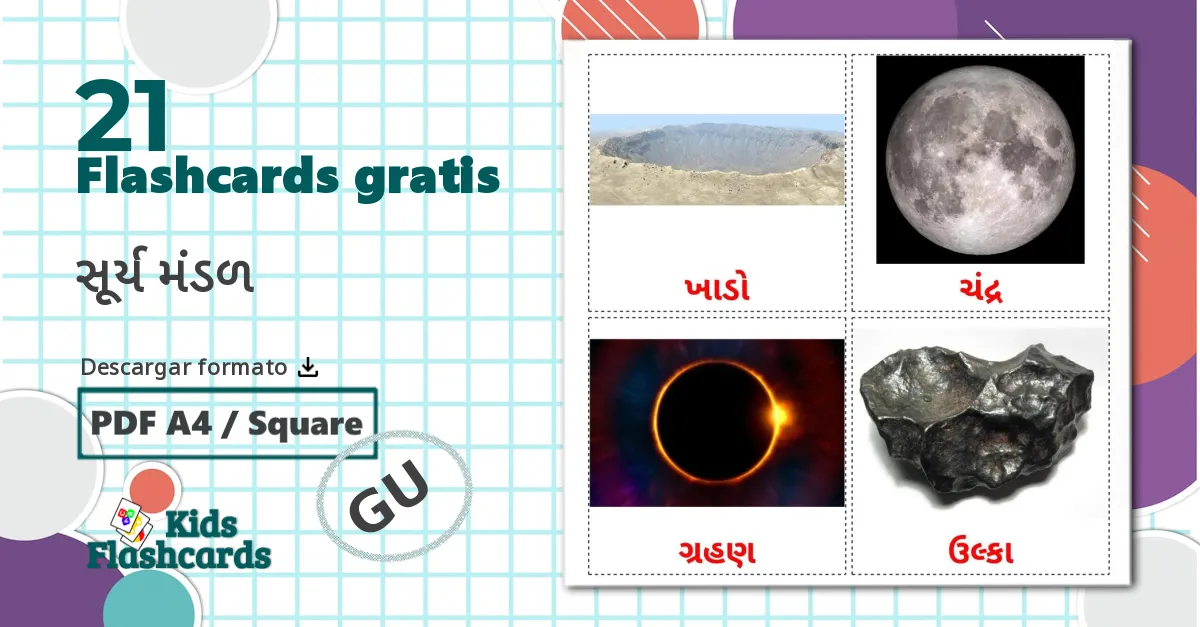 21 Objetos de clase bildekort