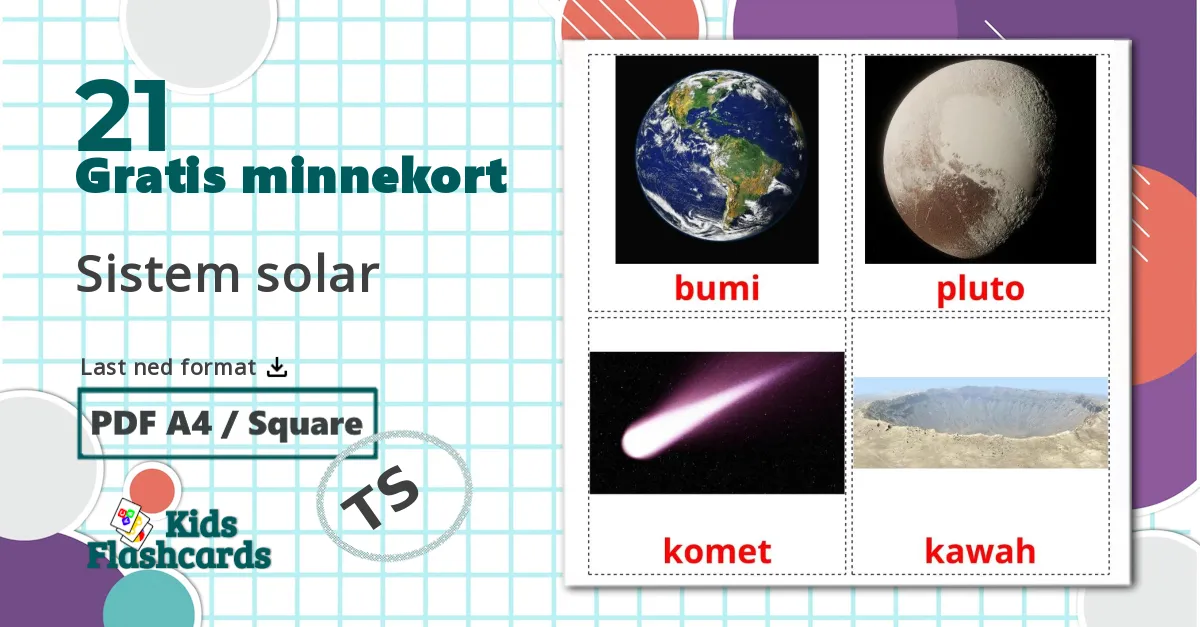 21 Sistem solar bildekort