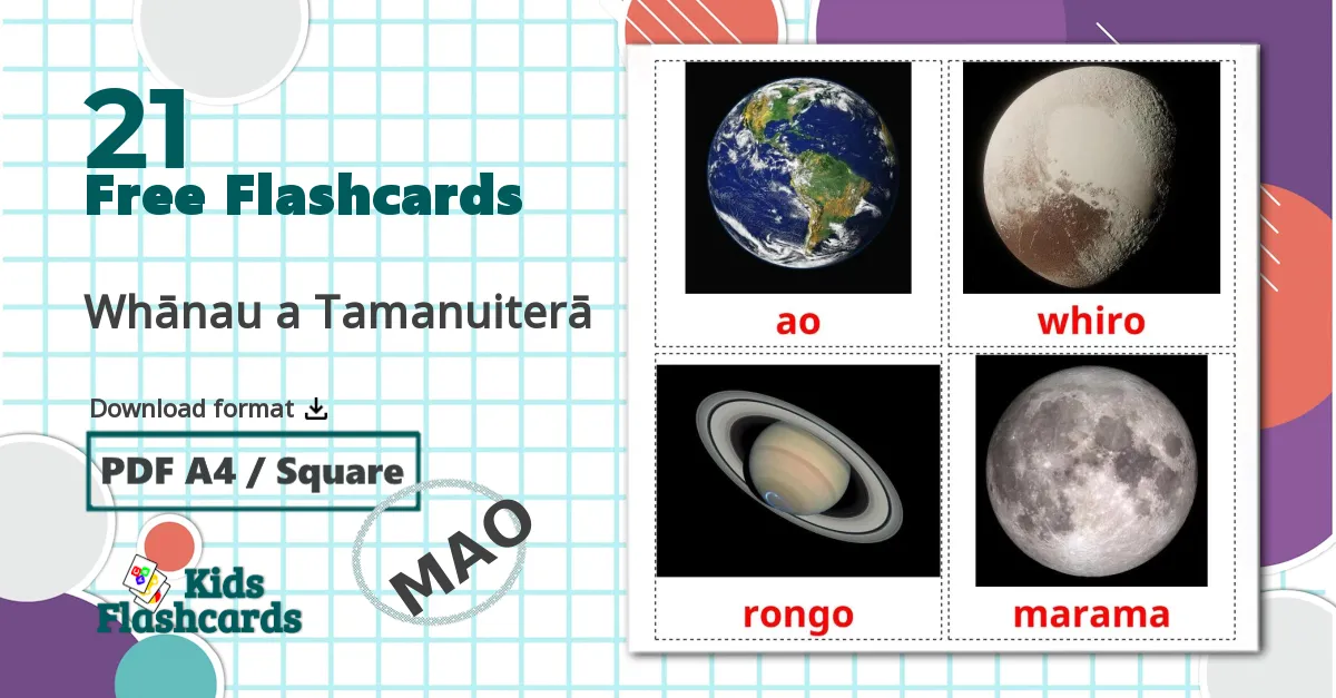 21 Whānau a Tamanuiterā  flashcards