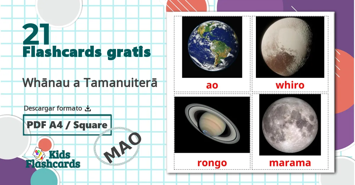 21 tarjetas didacticas de Whānau a Tamanuiterā