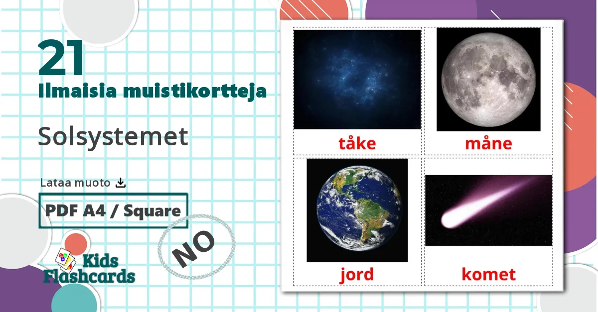 21 Solsystemet lasten kuvakortit