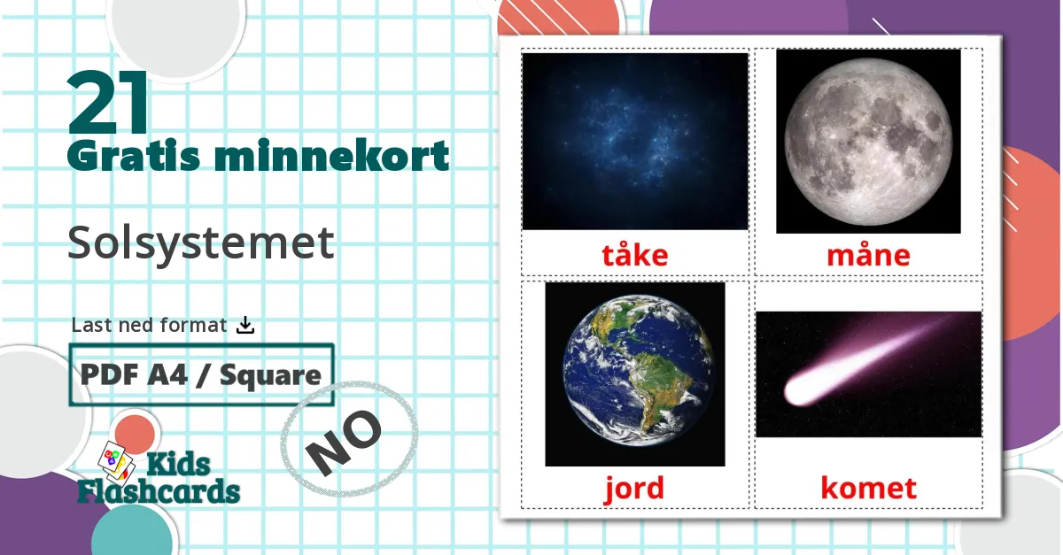 21 Solsystemet bildekort