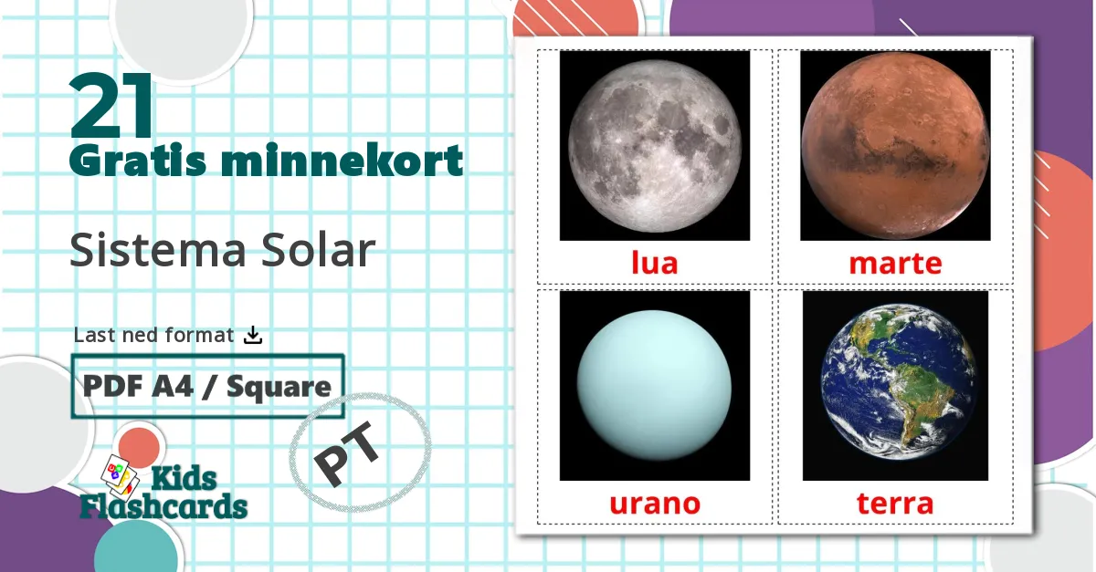 21 Solsystemet bildekort