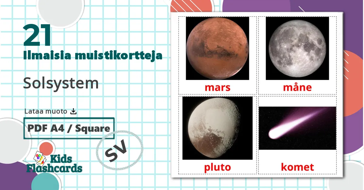 21 Solsystem lasten kuvakortit