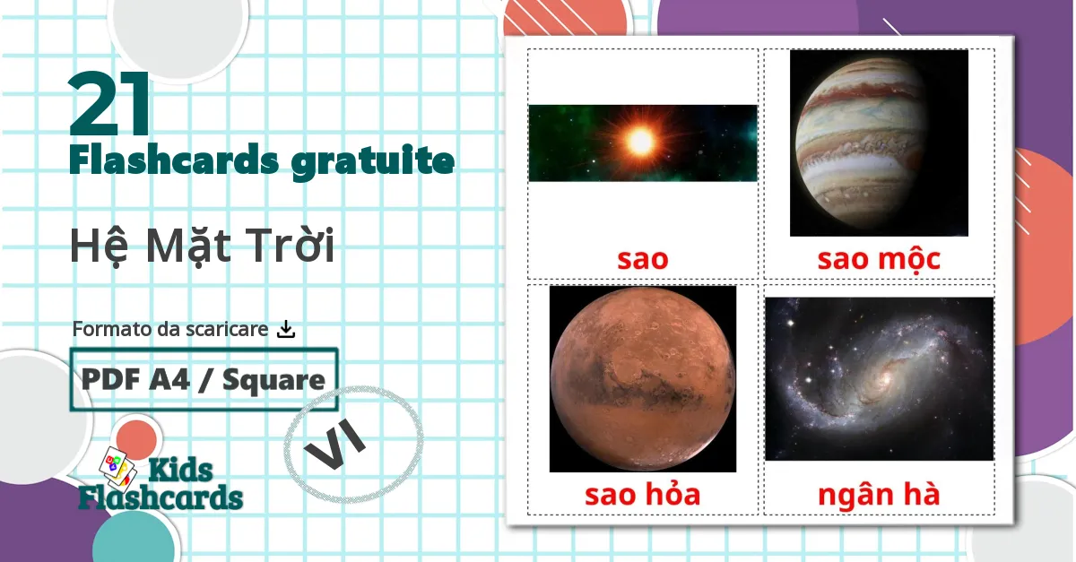 21 Flashcards de Sistema solare