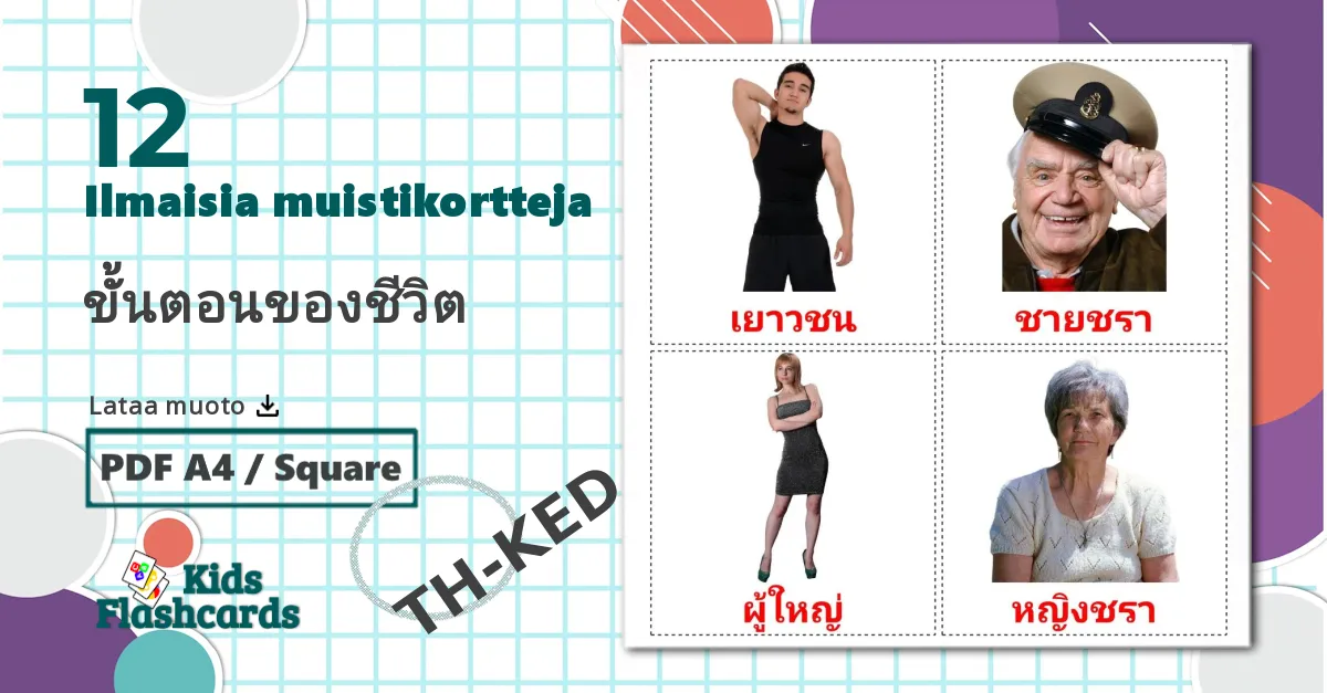 12 ขั้นตอนของชีวิต lasten kuvakortit