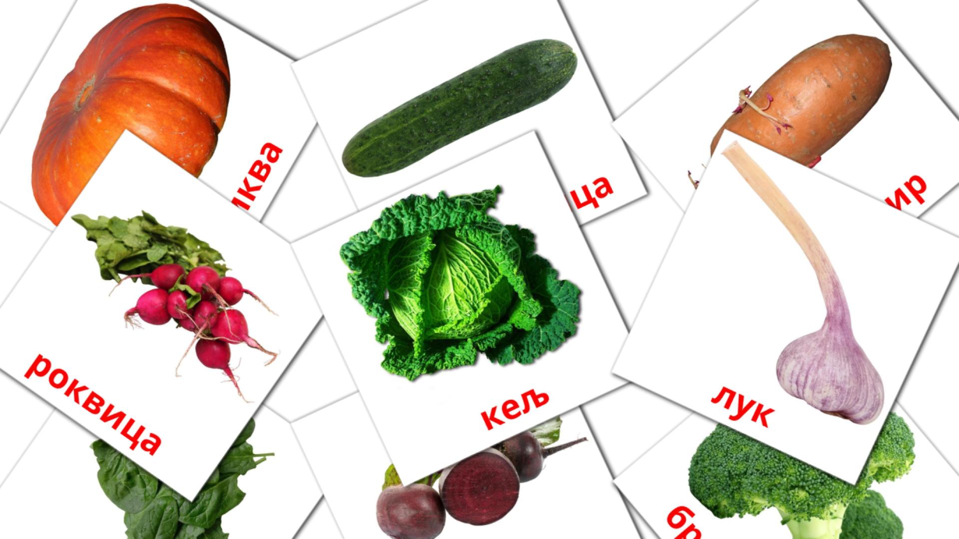 Карточки Домана Зеленчук